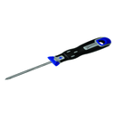 Screwdrivers